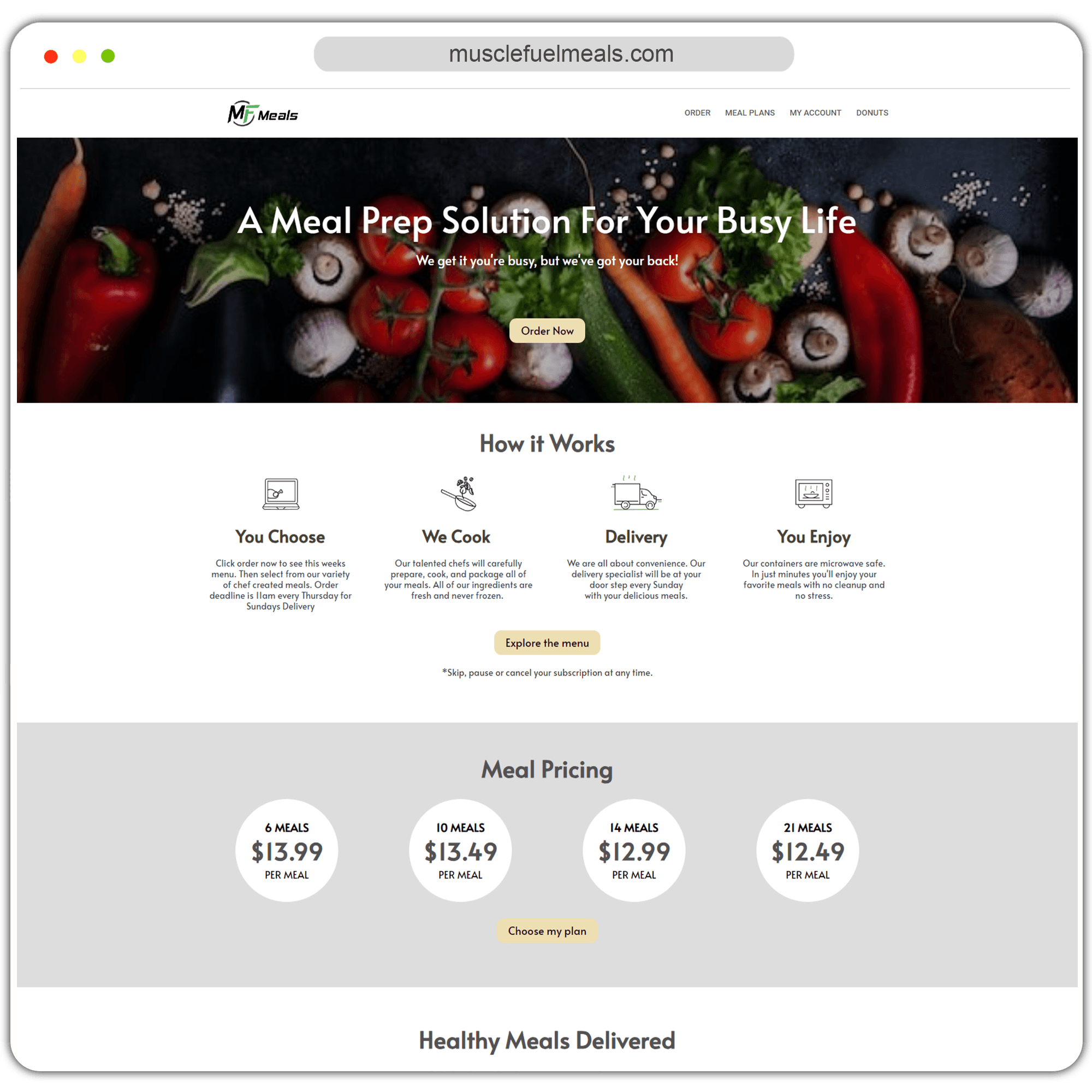 Muscle Fuel Meals